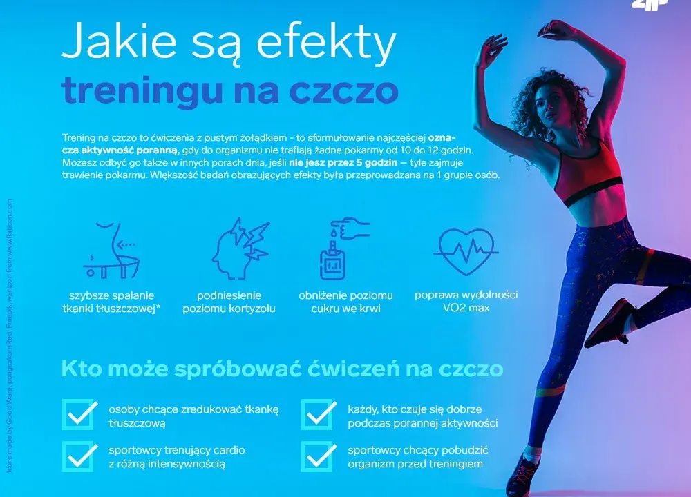 Trening na czczo czy po śniadaniu? Spalaj tłuszcz lub buduj mięśnie!