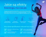 Trening na czczo czy po śniadaniu? Spalaj tłuszcz lub buduj mięśnie!