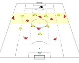 Jak przeprowadzić trening piłkarski? Plan, ćwiczenia i unikaj błędów