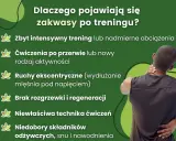 Zakwasy po treningu? Sprawdzone sposoby na szybką ulgę i regenerację