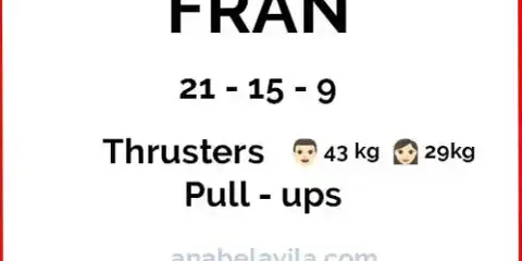 Fran CrossFit: Co to jest? Przewodnik po ikonicznym WOD i Twojej formie