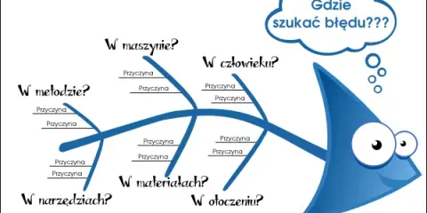 Jak opłacić MultiSport? Terminy, metody, rozwiązywanie problemów
