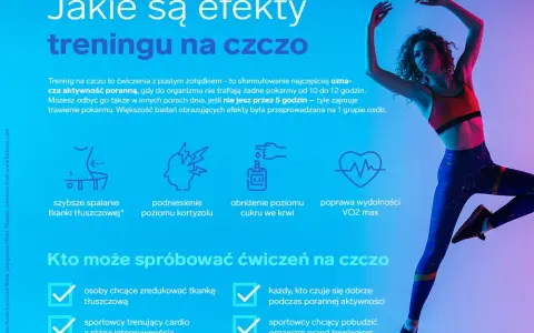 Trening na czczo czy po śniadaniu? Spalaj tłuszcz lub buduj mięśnie!