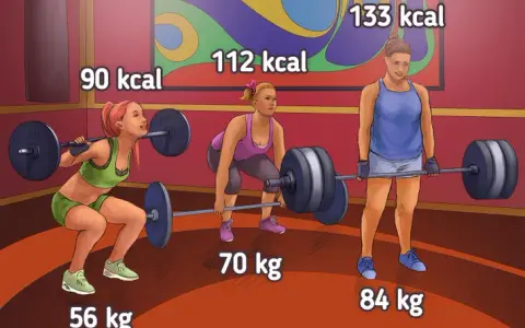 Ile kalorii spalisz na CrossFicie? Poznaj sekrety efektywności!