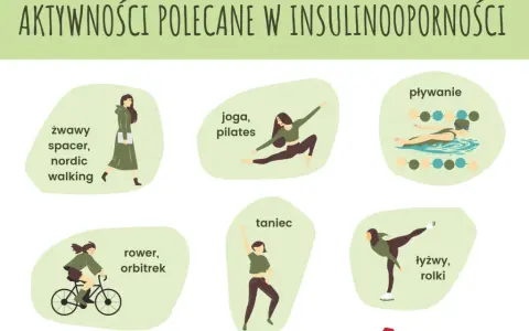 Insulinooporność: Jakie ćwiczenia naprawdę działają? Sprawdź!