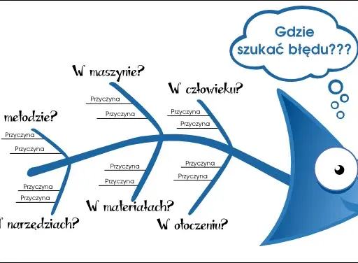 Jak opłacić MultiSport? Terminy, metody, rozwiązywanie problemów