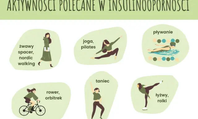 Insulinooporność: Jakie ćwiczenia naprawdę działają? Sprawdź!