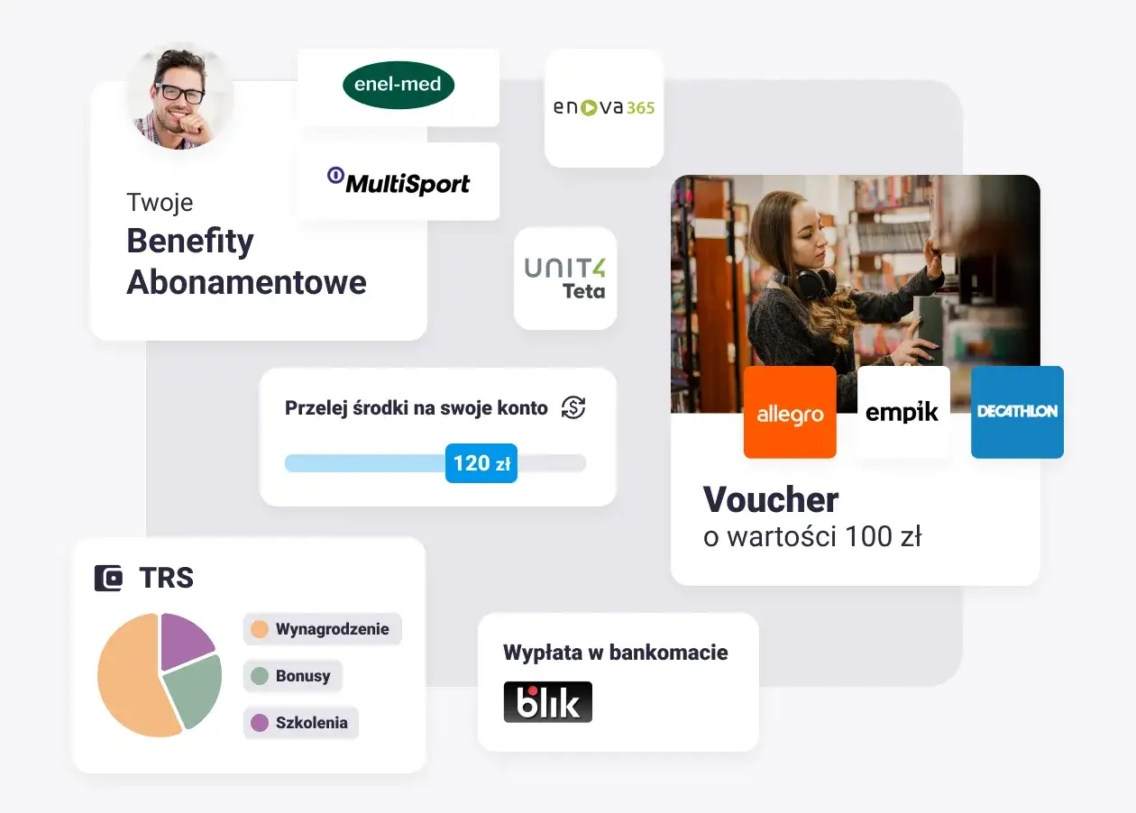 panel użytkownika multisport, platforma benefitowa pracodawcy