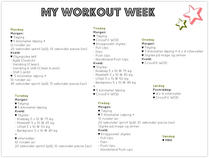 Przykładowy trening CrossFit WOD