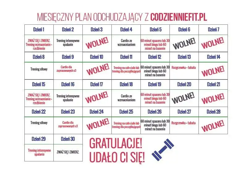 plan treningowy odchudzanie, kobieta ćwiczy, mężczyzna ćwiczy