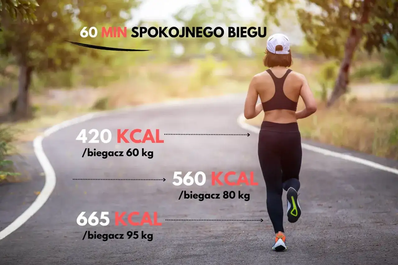biegacz na bieżni lub w plenerze, infografika spalania kalorii