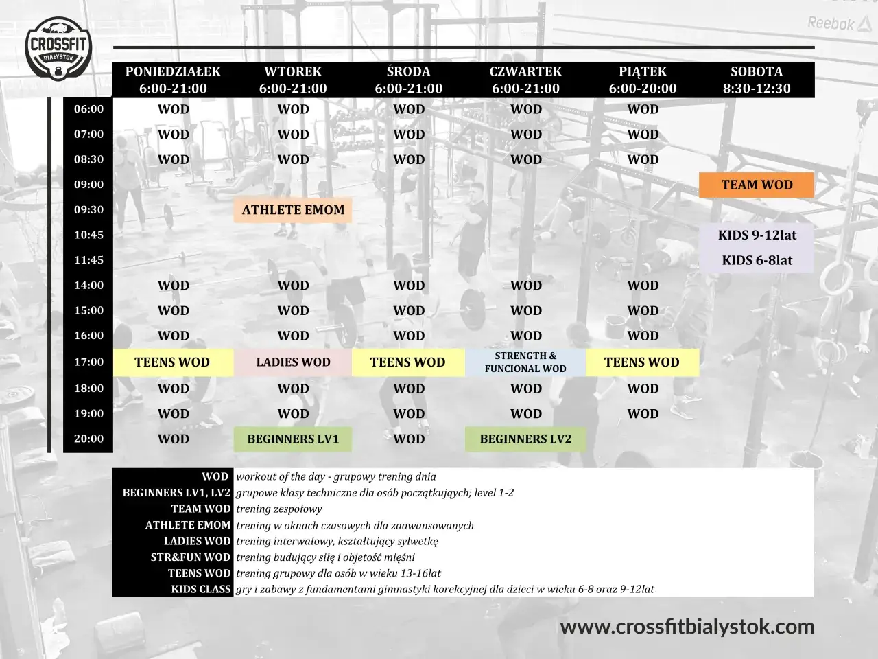 Struktura treningu CrossFit na tablicy WOD z opisem